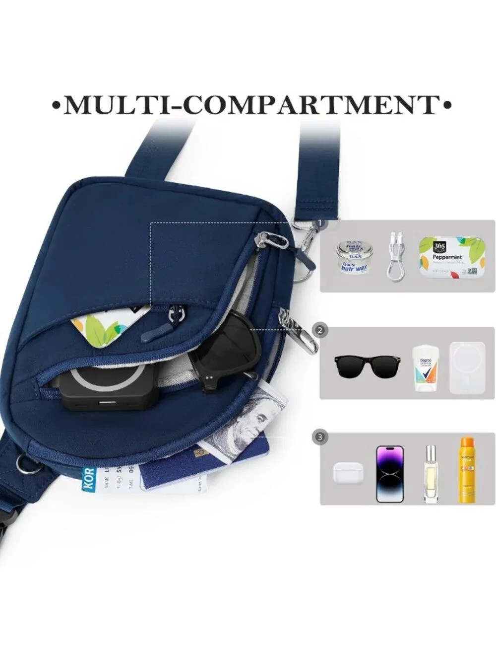 Anti-Theft Sling Crossbody Bag for Travel | RFID Blocking Small Purse Wallet